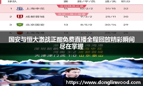 国安与恒大激战正酣免费直播全程回放精彩瞬间尽在掌握