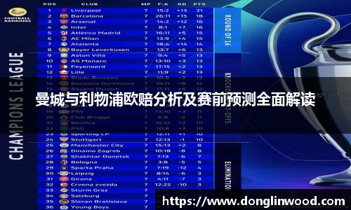 曼城与利物浦欧赔分析及赛前预测全面解读